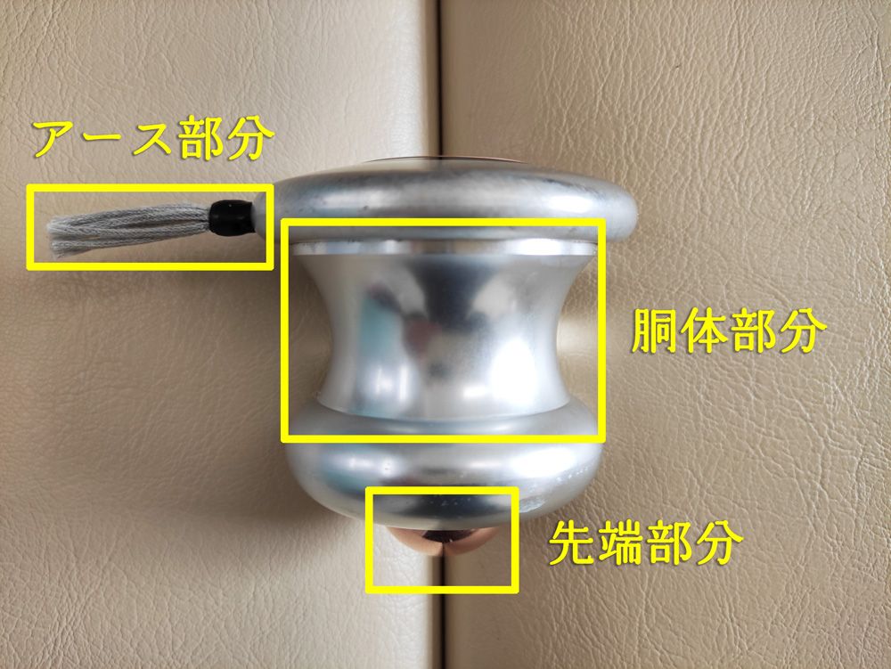 CS60の各部名称（アース部分・胴体部分・先端部分）